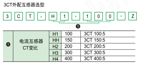 互感器选型.png