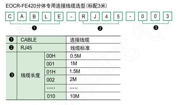 线缆选型.jpg