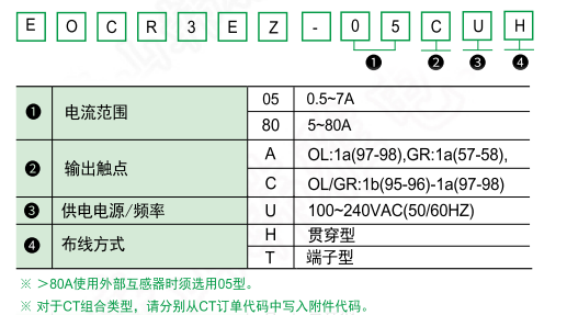 选型.png