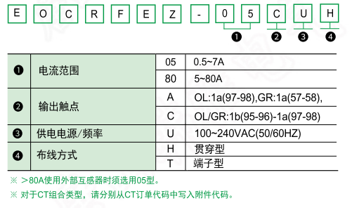 选型.png
