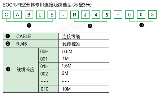 选型.png